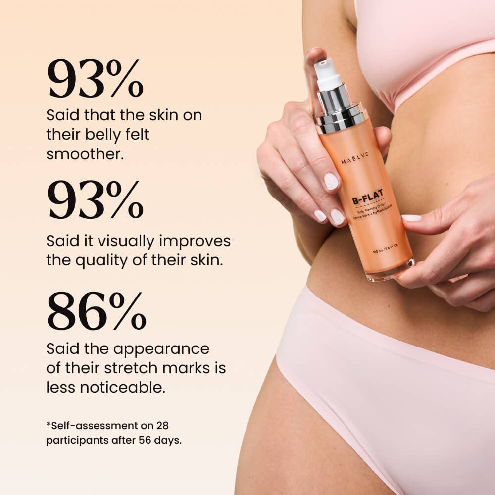 Belly Firming Cream product